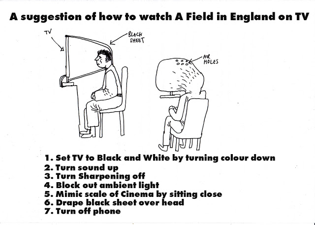 How to Watch Field in England